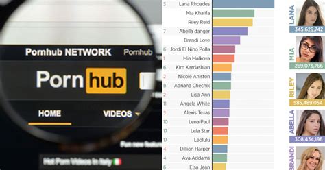 porn tuves|Pornhub Categories: Find Your Favorite Free Hardcore Porn Videos